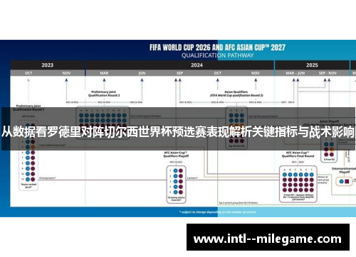 从数据看罗德里对阵切尔西世界杯预选赛表现解析关键指标与战术影响
